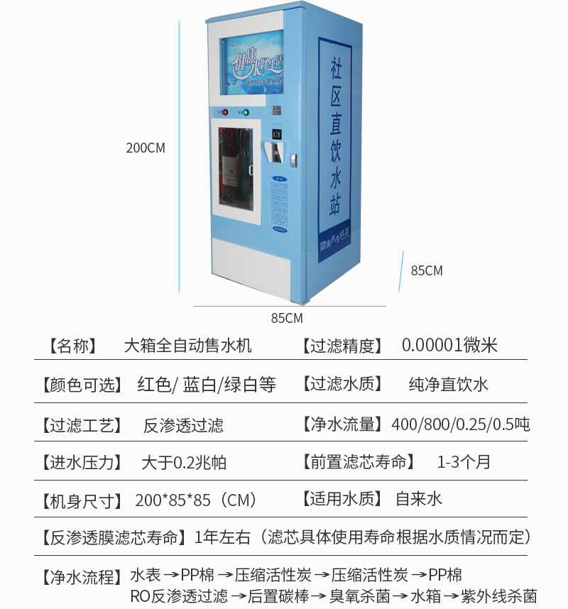 蓝色大箱单出水